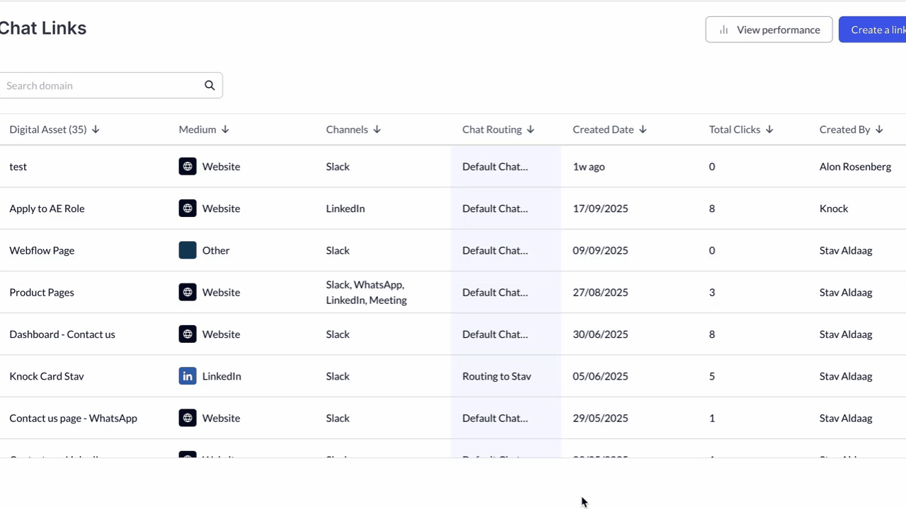 Attach the routing to your Chat Link