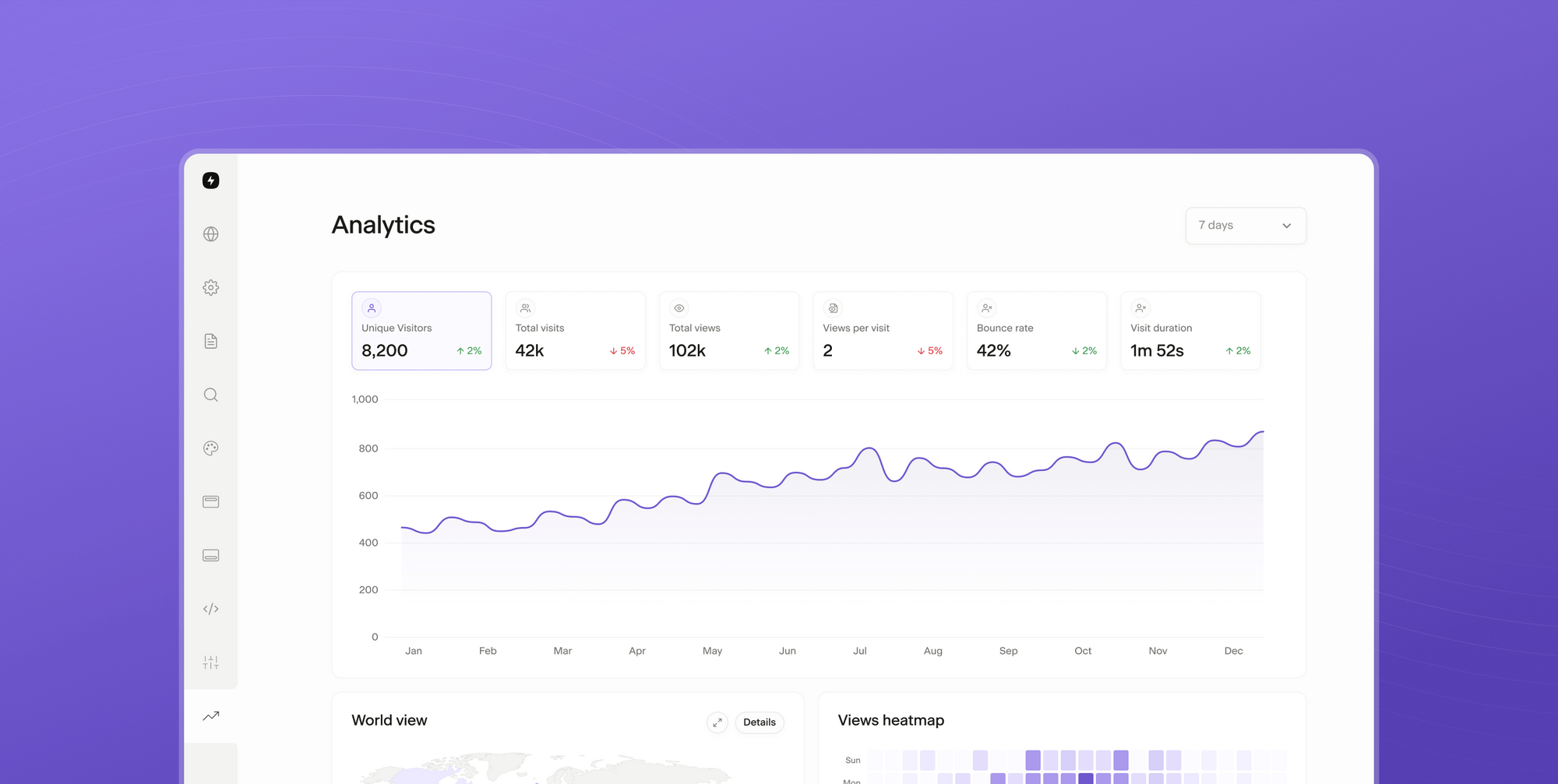 Super Analytics is here!