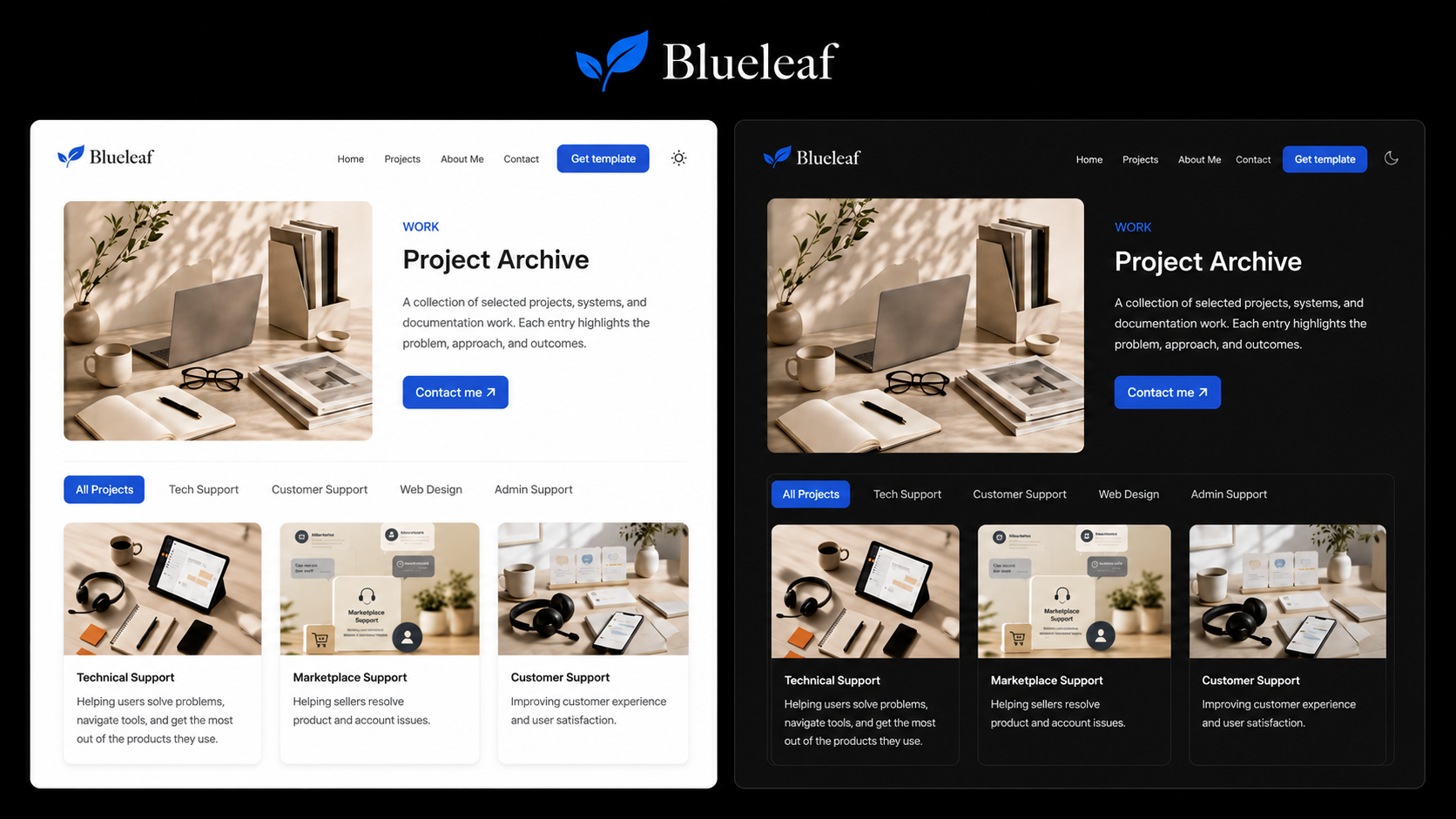 Blueleaf