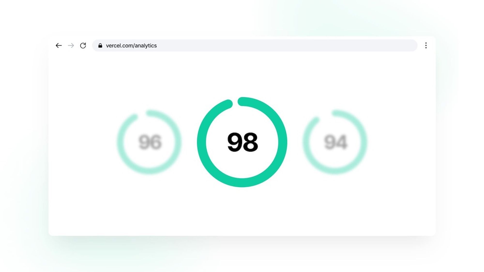 Optimizing your Super site performance