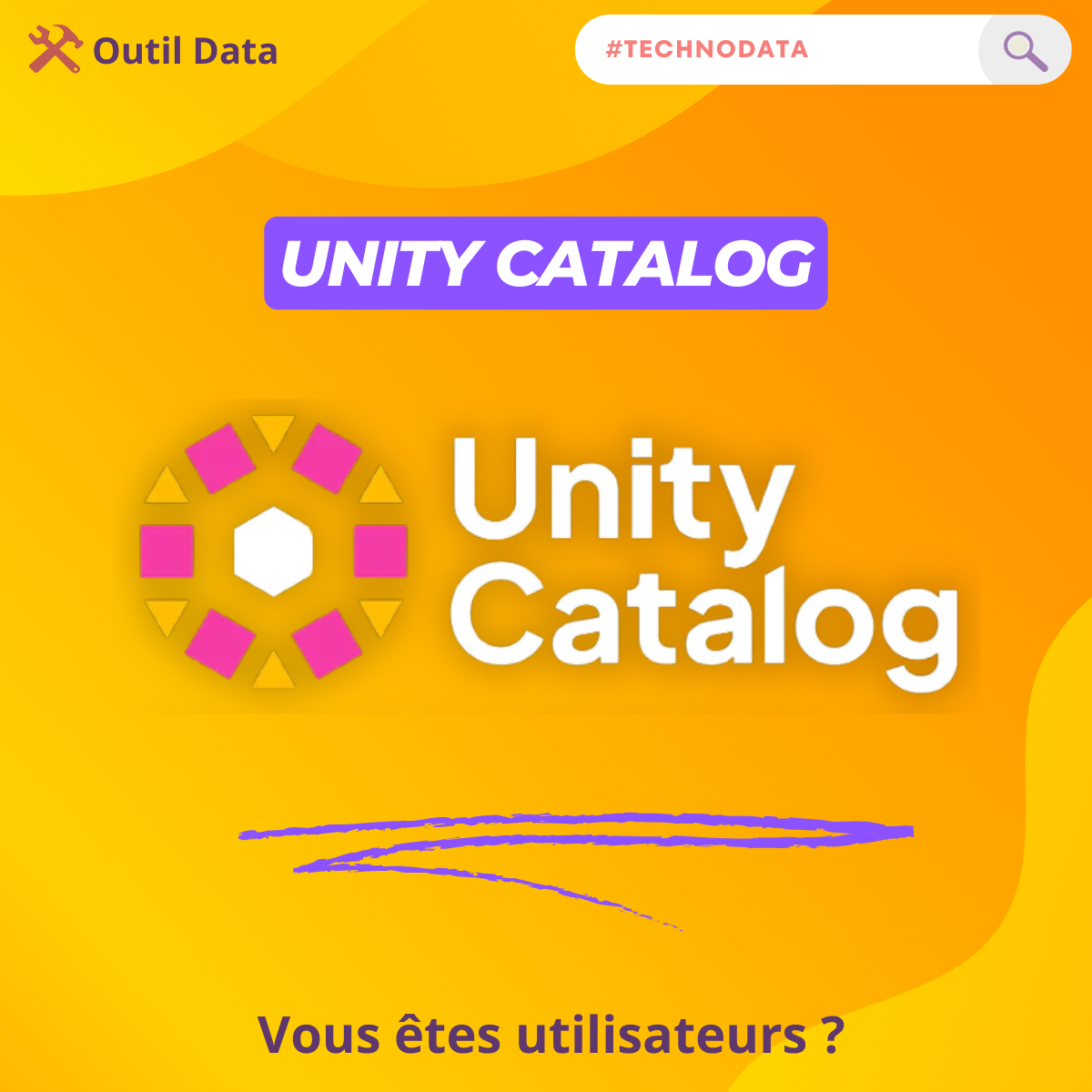Techno C’est quoi Unity Catalog