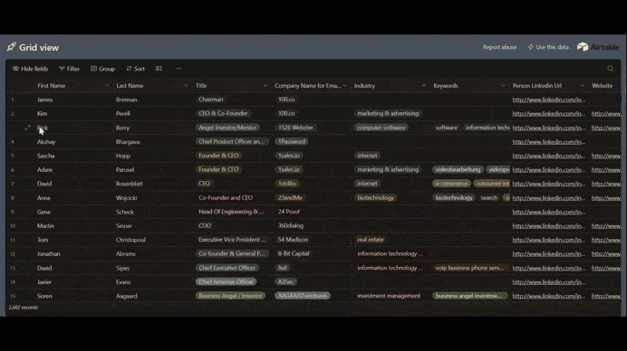 2,500+ Angel Investors for AI & SaaS Startups
