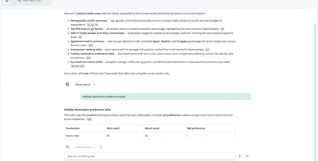 Meet AI analysis in Peekator