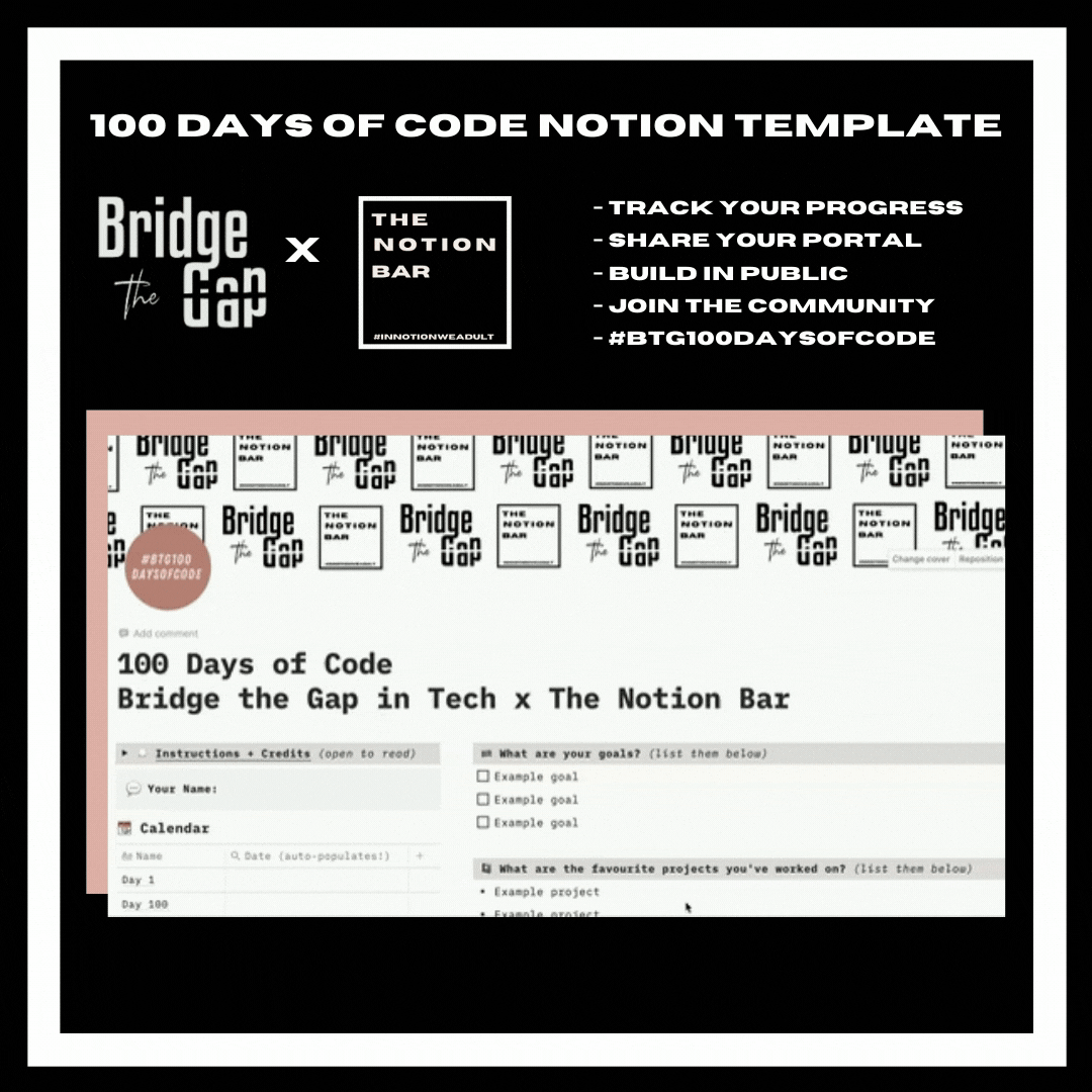 Ultimate List of 50+ Notion Templates - Notion Starter Guide