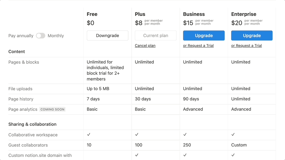 Notion pricing plans