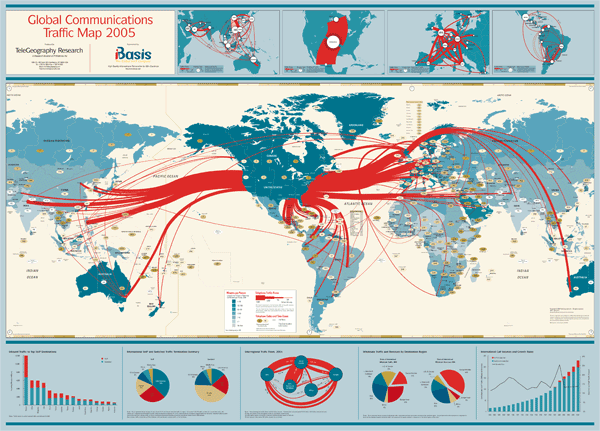 NETWORK