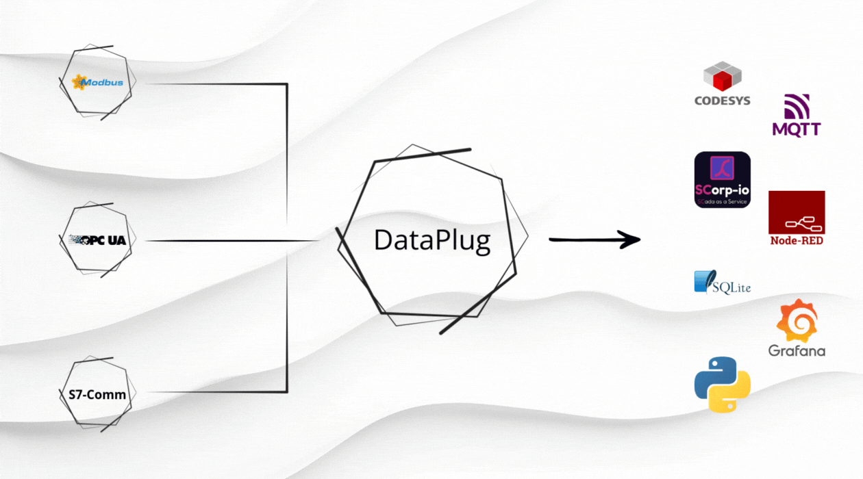 Tuto Data-Plug