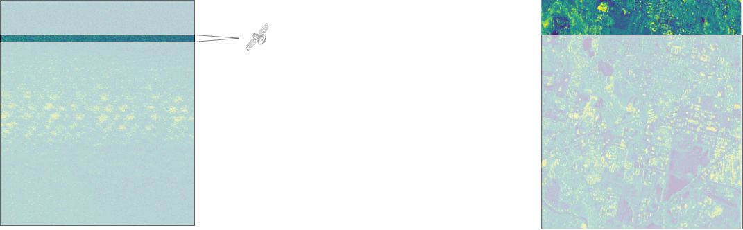 Figure 2: Usage of SSM in the focusing pipeline for azimuth compression.