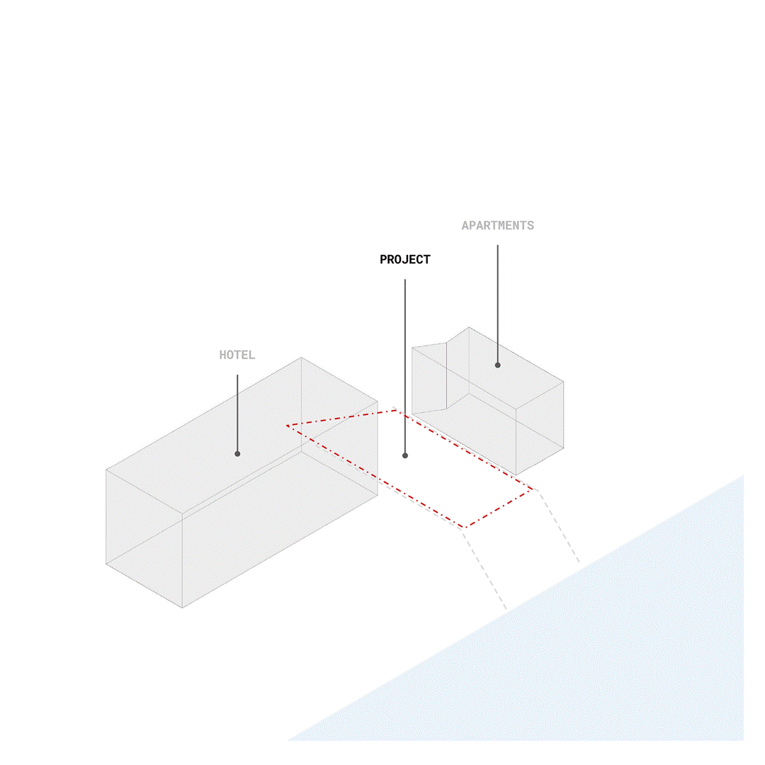 conceptual process